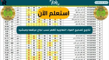 نتائج تصحيح المواد النهائية تظهر نسب نجاح مرتفعة ومبشرة